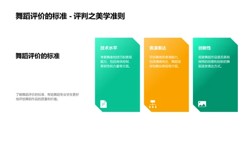舞蹈美学解读PPT模板