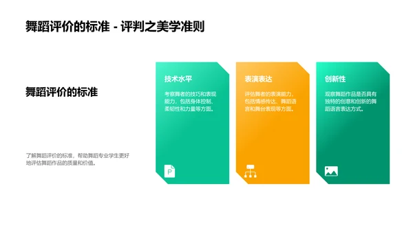 舞蹈美学解读PPT模板