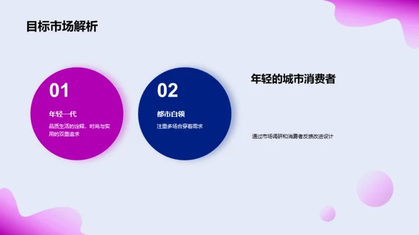 诠释时尚设计新趋势