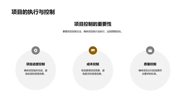 工程实践教学PPT模板