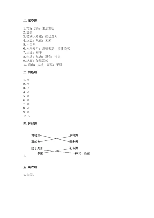 部编版六年级下册道德与法治期末测试卷精品（全优）.docx