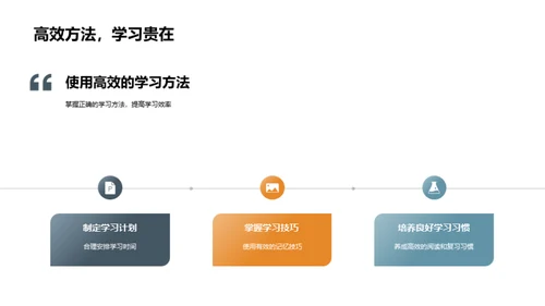 智慧学习秘籍揭秘