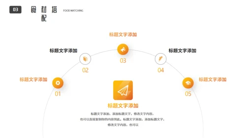 厨房食材料理制作知识分享通用PPT模板