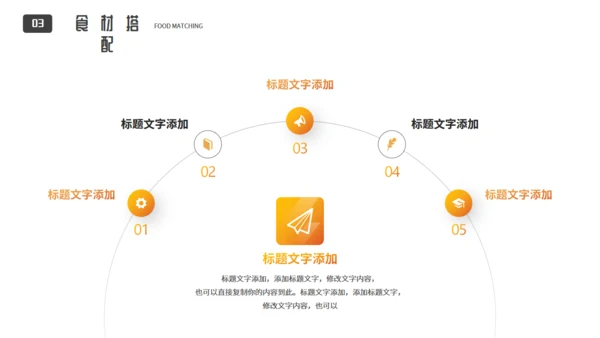 厨房食材料理制作知识分享通用PPT模板