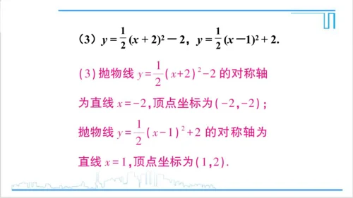 【高效备课】人教版九(上) 22.1 二次函数的图象和性质 习题22.1 课件