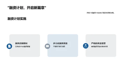 公司融资策略解析