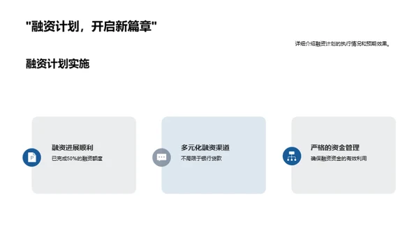 公司融资策略解析