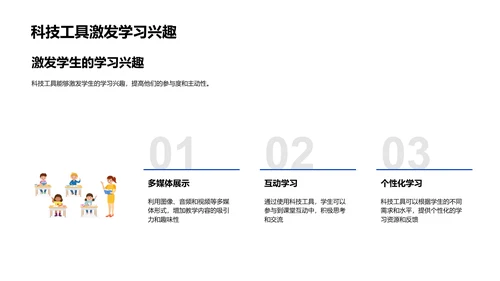 科技赋能教学实践