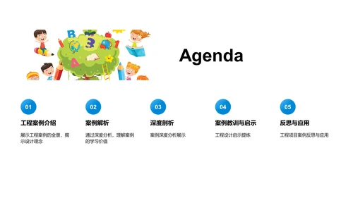 工程实践答辩报告PPT模板