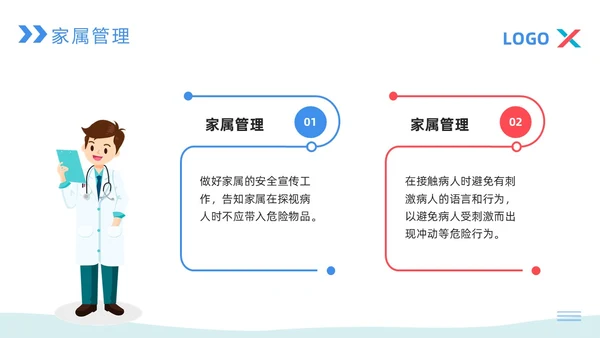 蓝粉色简约病区安全管理PPT模板宣传PPT动态PPT