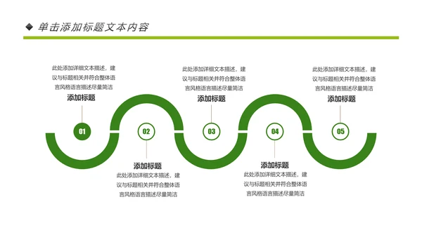 绿色清新节约用水资源动态PPT模板