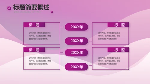 高端紫色工作汇报商务动态PPT
