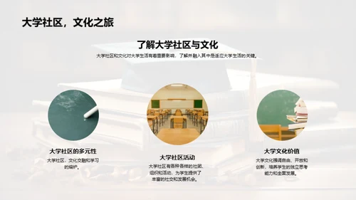 大学生活全攻略