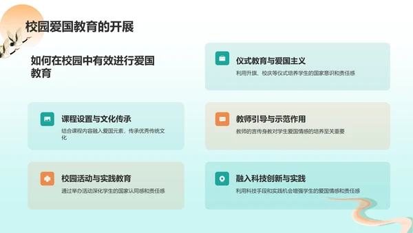 绿色国潮风爱国教育PPT模板