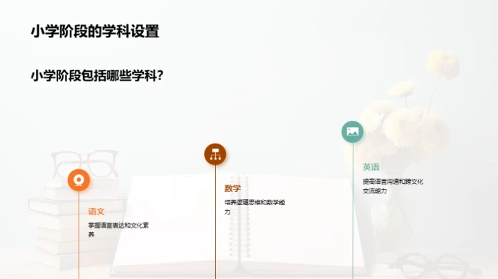 小学教育新策略