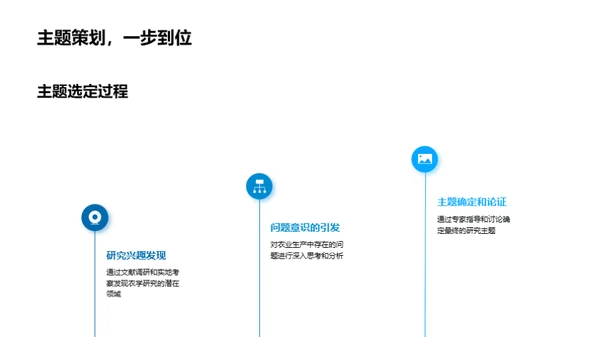 农学研究新视野