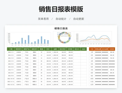 销售日报表模版