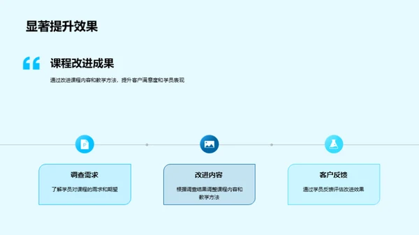 迈向线上，创新未来