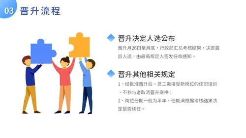 扁平风人才培养与晋升管理培训PPT模板