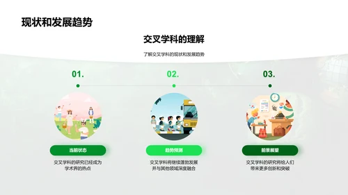 交叉学科研究答辩PPT模板