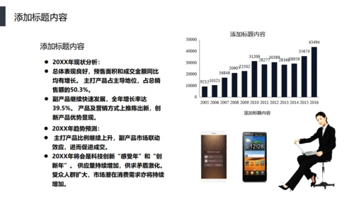 智能分发信息化管理通用PPT模板