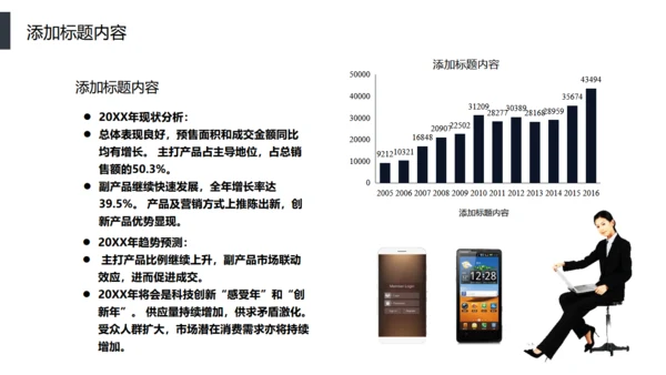 智能分发信息化管理通用PPT模板