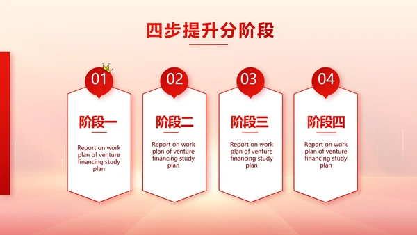 青春正能量团委五四青年节共青团PPT