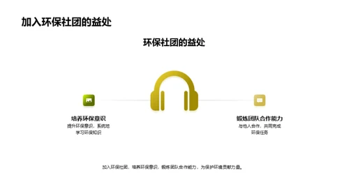 环保行动我们行