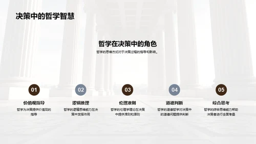 哲学的全方位解析