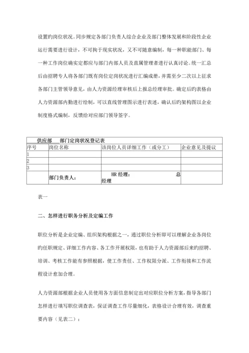 如何引导各部门开展制度建设.docx