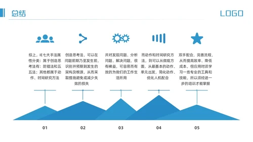 蓝色简约IE七大手法培训PPT模板宣传PPT动态PPT