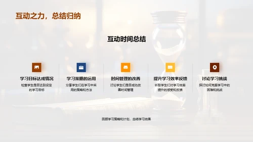 学习策略提效