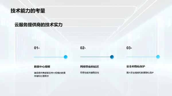 云端演绎：IT新时代