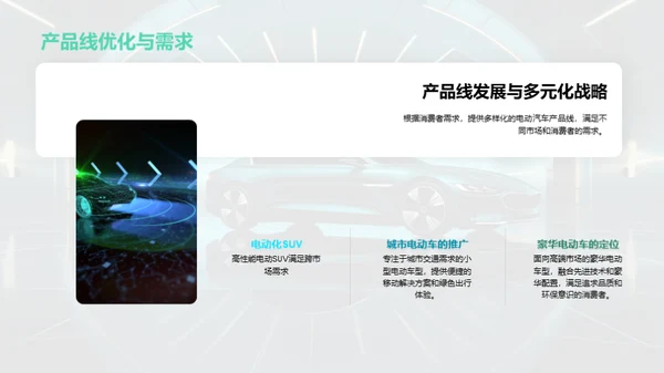 电动汽车行业全景