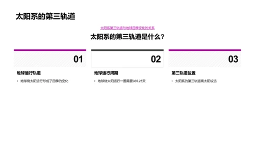 太阳系深度解析报告