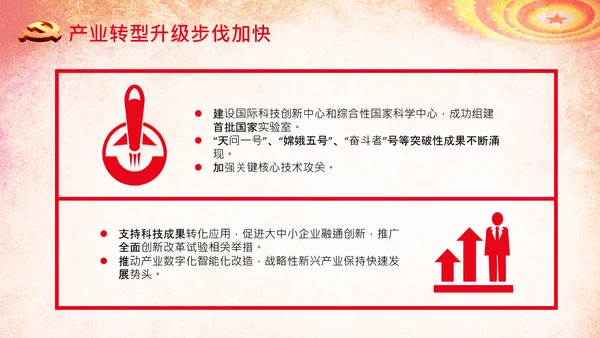 全国两会政府工作报告学习解读PPT