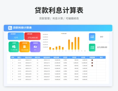 贷款还款计划表