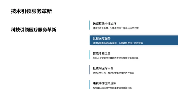 智慧医疗新纪元