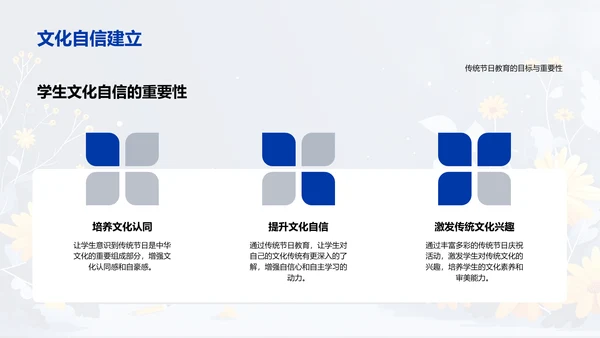 重阳节教育实践报告PPT模板