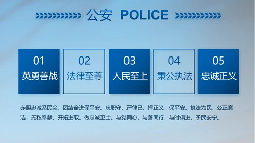 蓝色公安警察年终工作总结汇报PPT