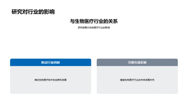 生物科研半年盘点