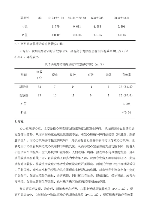 冠心病慢性心力衰竭患者室性心律失常的临床分析