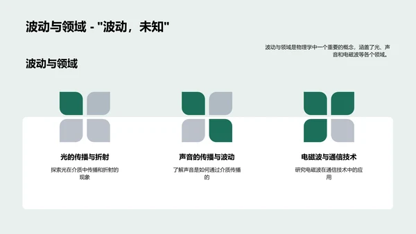 解密物理学的魅力