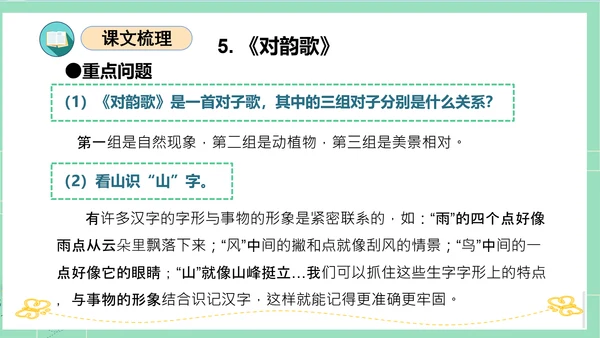 2023-2024学年统编版一年级语文上册第一单元（复习课件）