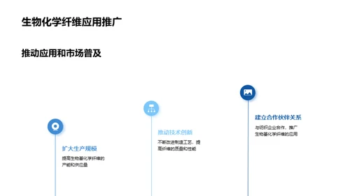 绿色纺织：生物纤维新篇章