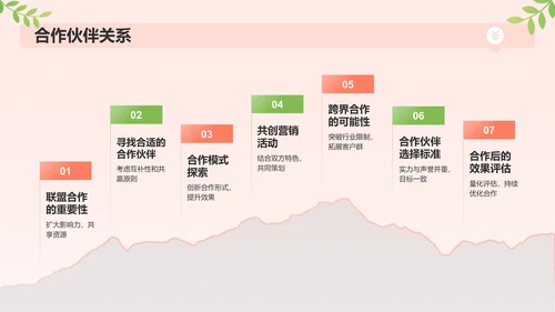 红色渐变风春季桃花节旅游宣传PPT模板