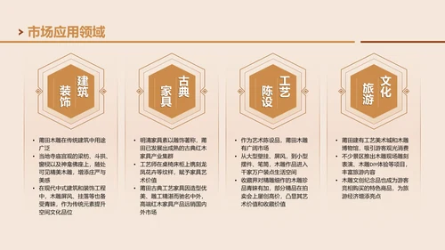 棕色国风非遗木雕的匠心雕刻PPT模板