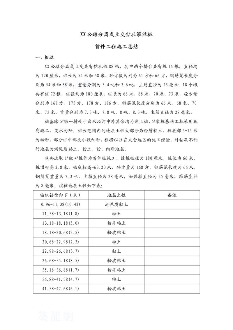 分体式立交桥桩基础工程施工总结.docx