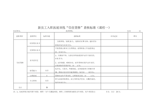 新工人岗前培训方案