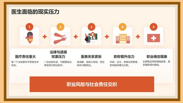 红色插画风中国医师节科普介绍PPT模板
